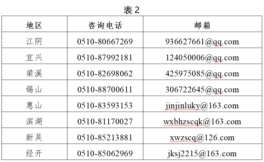 微信截圖_20221020134151.png