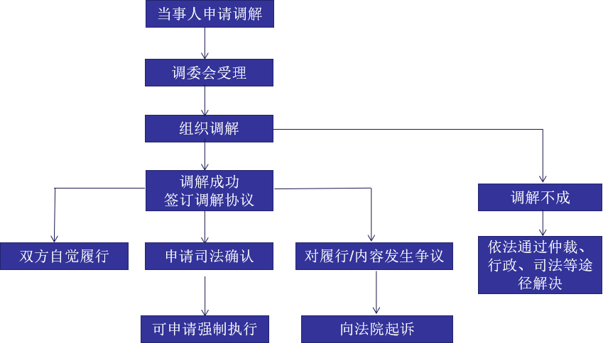 微信圖片_20230907154017.png